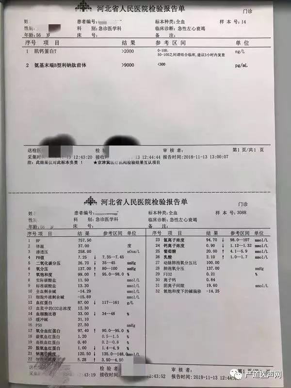 硝酸酯规范应用病例王彦玲急性心梗后心衰合并肾功能衰竭病例讨论