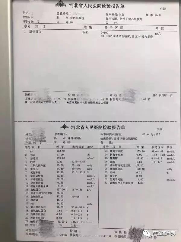 硝酸酯规范应用病例王彦玲急性心梗后心衰合并肾功能衰竭病例讨论