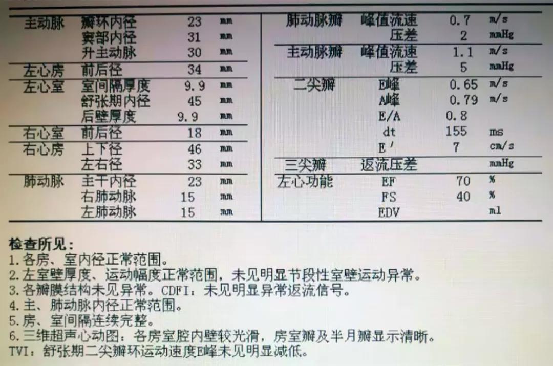 早期手足口病的症状_手足口病初期症状图片 早期_早期手足口病怎么治疗方法